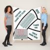 forest green white gifts for volleyball coaches fleece blanket rc0ca0d18f8d1493a9ef42492f5de3440 ee3yx 8byvr 1000 - Coach Gifts Store
